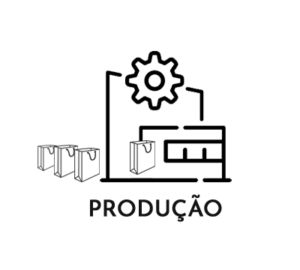 iconeproducao